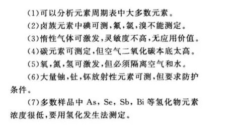 ICP-OES的應(yīng)用范圍 ICP-OES的應(yīng)用范圍