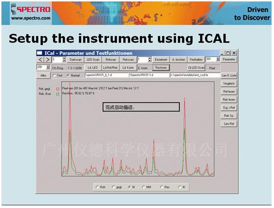 德國(guó)斯派克直讀光譜儀 ICAL 德國(guó)斯派克直讀光譜儀 ICAL