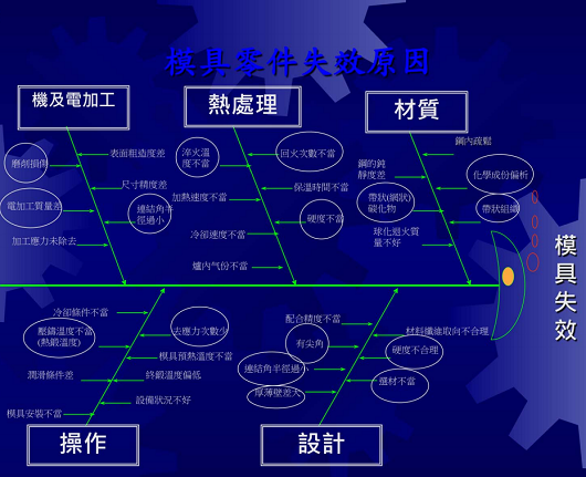 模具鋼4.png 模具鋼4.png