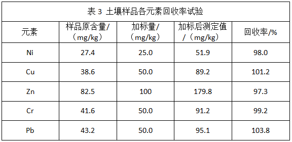 表三.png 表三.png