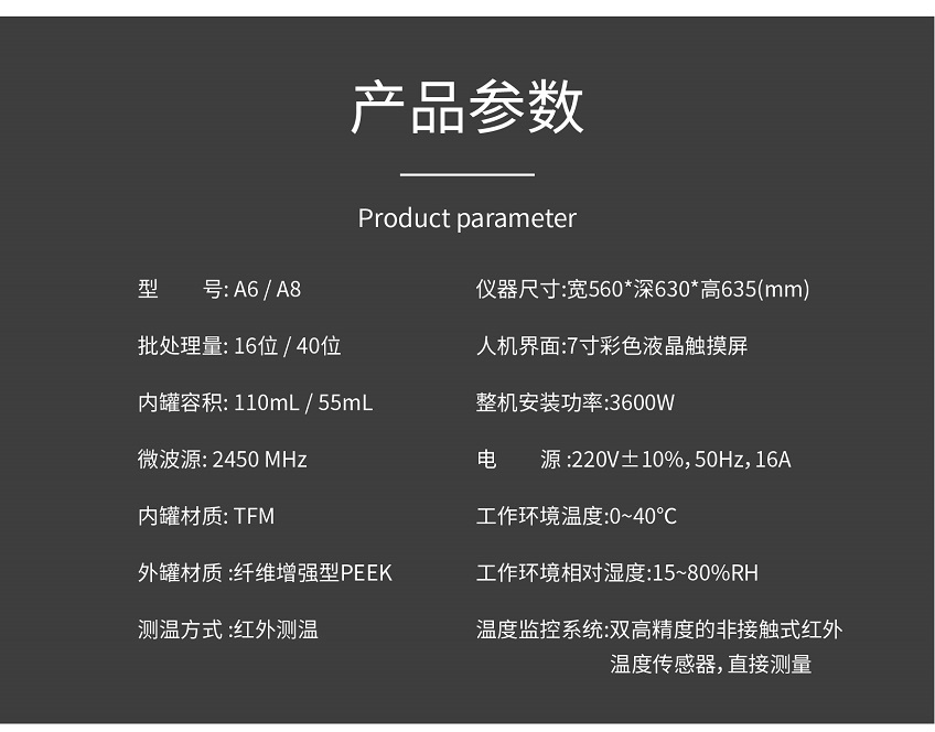 格丹納-A8微波消解儀 格丹納-A8微波消解儀