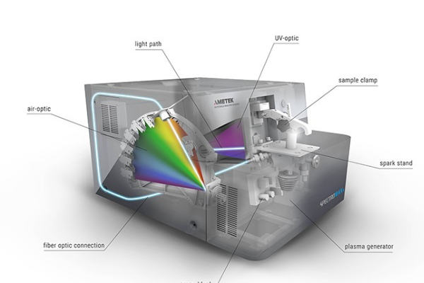 斯派克直讀光譜儀MAXx 斯派克直讀光譜儀MAXx